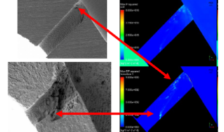 What is cavitation and why is it bad for your injectors?