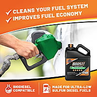 Opti-Lube Boost! Formula Diesel Fuel Additive - 1 Gallon with Accessories (HDPE Plastic Hand Pump and 2 Empty 4oz Bottles)Treats up to 2,560 Gallons Opti-Lube Boost! Formula Diesel Fuel Additive - 1 Gallon with Accessories (HDPE Plastic Hand Pump and 2 Empty 4oz Bottles)Treats up to 2,560 Gallons