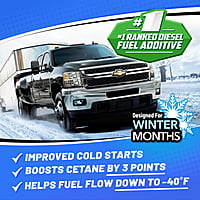 Opti-Lube Winter Formula Diesel Fuel Additive - Quart Treats up to 128 Gallons Opti-Lube Winter Formula Diesel Fuel Additive - Quart Treats up to 128 Gallons