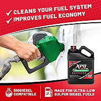 Opti-Lube XPD Formula - 1 Gallon with Accessories (1 Hand Pump & 2 Empty 8oz Bottles) Opti-Lube XPD Formula - 1 Gallon with Accessories (1 Hand Pump & 2 Empty 8oz Bottles)