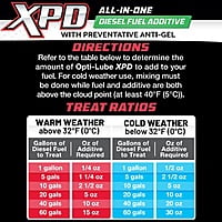 Opti-Lube XPD All-In-One Diesel Fuel Additive: 1 GAL with Pump & 2 Empty 8OZ Bottles -Treats 512 Gal-Standard